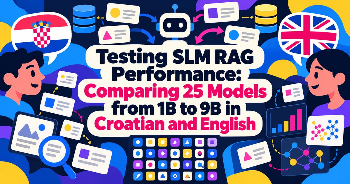 SLM 的 RAG 性能实测：对比 25 个 1B～9B 模型在克罗地亚语和英语中的表现