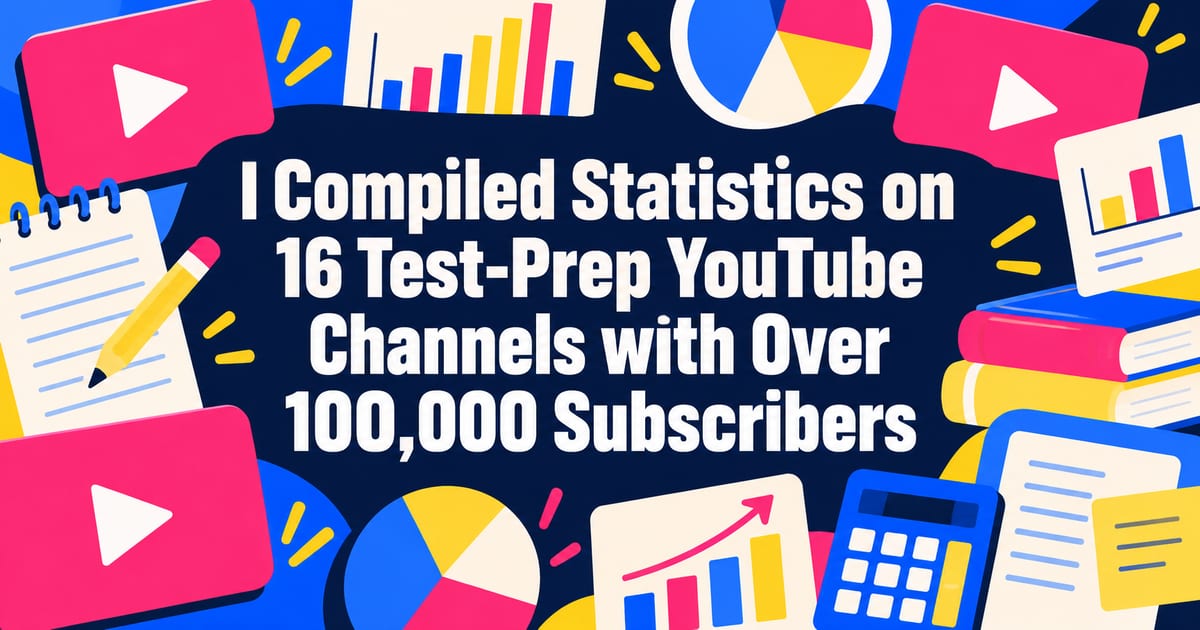对订阅者超过10万的16个备考YouTube频道做了统计